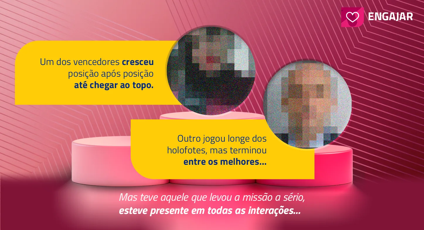Conteúdos de expectativa antes da revelação do pódio